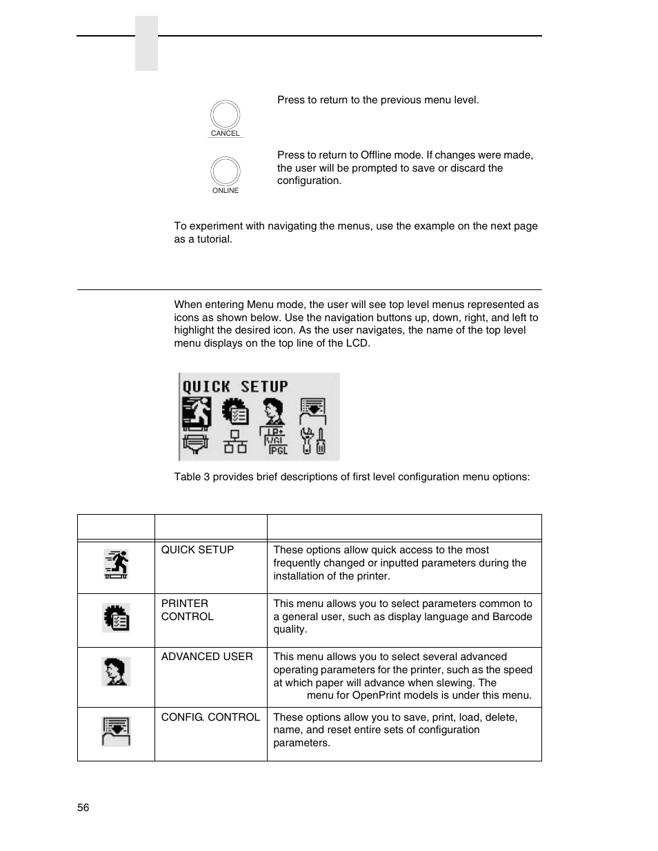 Top level menu overview | Printronix P8000 Series Cartridge Ribbon Printer User Manual | Page 56 / 414