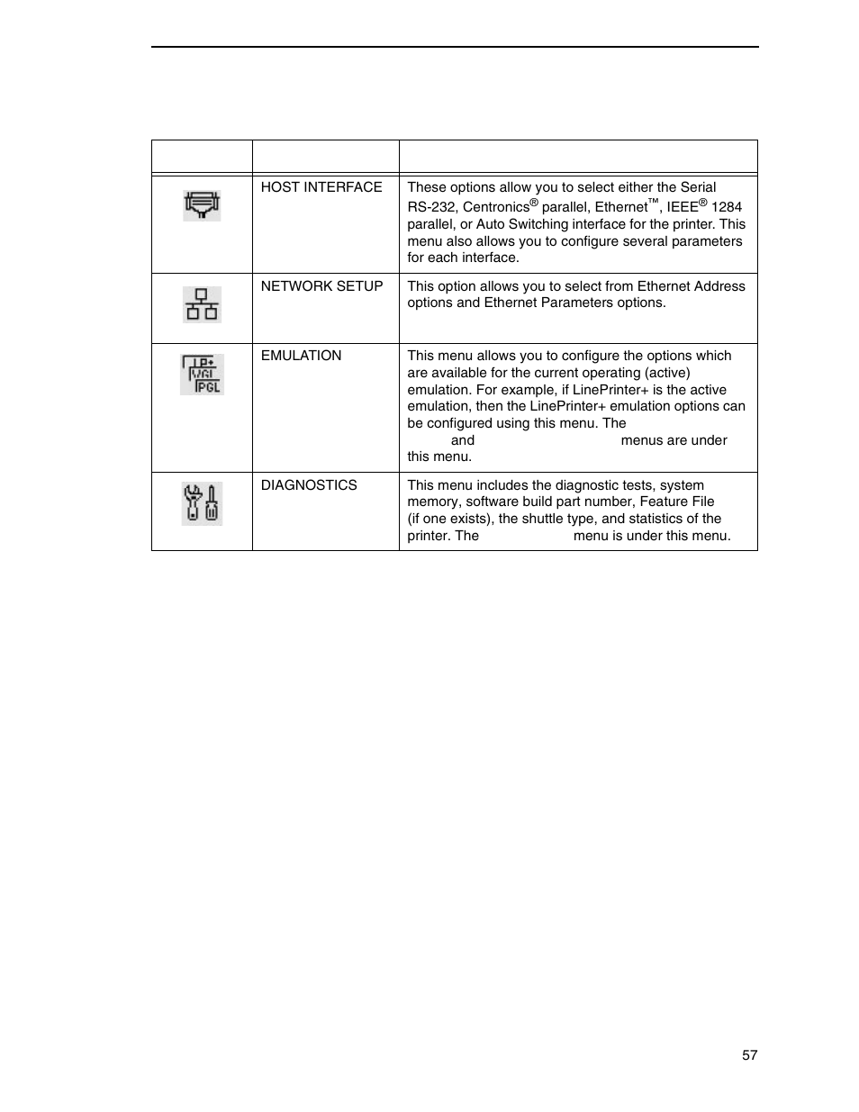 Printronix P8000 Series Cartridge Ribbon Printer User Manual | Page 57 / 414