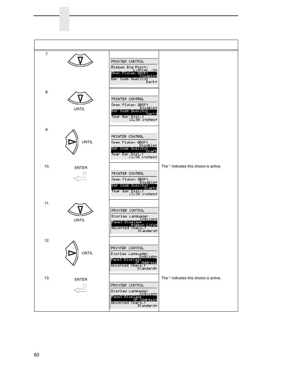 Chapter 4 | Printronix P8000 Series Cartridge Ribbon Printer User Manual | Page 60 / 414