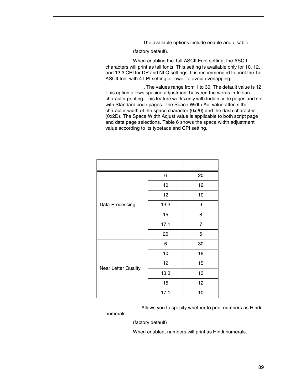 Printronix P8000 Series Cartridge Ribbon Printer User Manual | Page 89 / 414