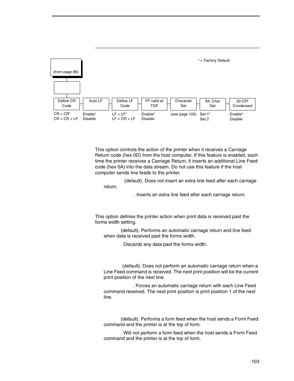 Proprinter xl emulation, Define cr code, Auto lf | Define lf code, Ff valid at tof | Printronix N7000 H-Series Cartridge Ribbon Printer User Manual | Page 103 / 292