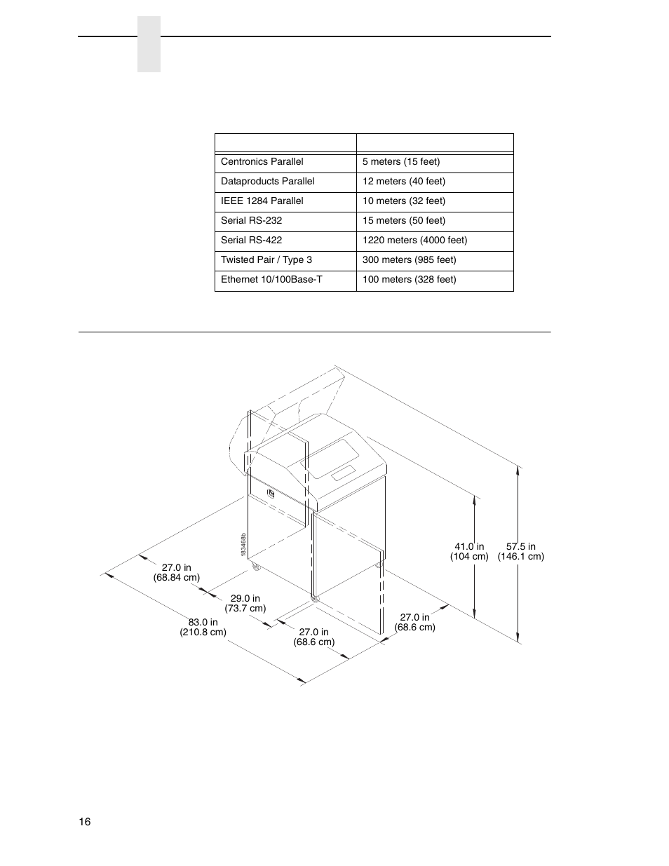 Printer dimensions, Chapter 2 | Printronix N7000 H-Series Cartridge Ribbon Printer User Manual | Page 16 / 292