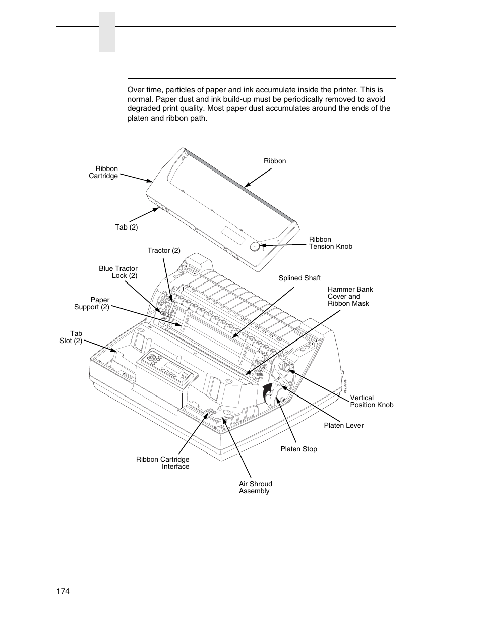 Interior cleaning, Chapter 7 | Printronix N7000 H-Series Cartridge Ribbon Printer User Manual | Page 174 / 292