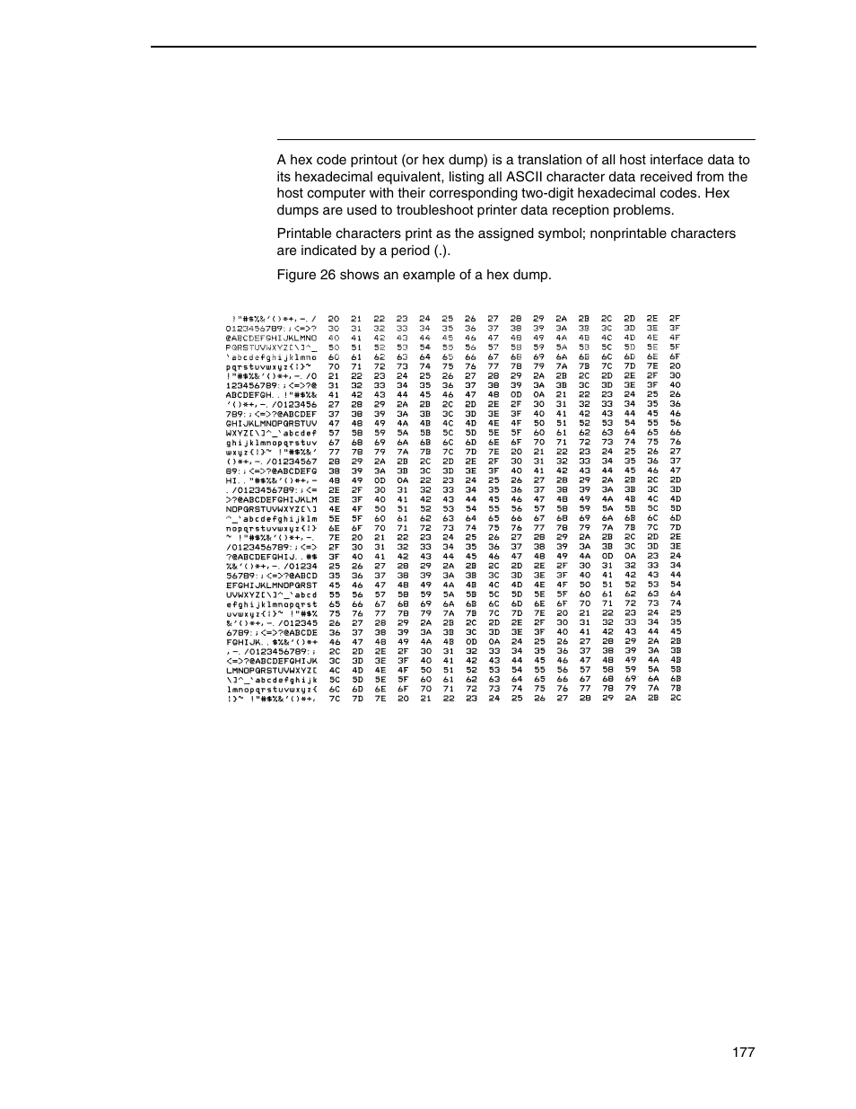 Printing a hex dump | Printronix N7000 H-Series Cartridge Ribbon Printer User Manual | Page 177 / 292