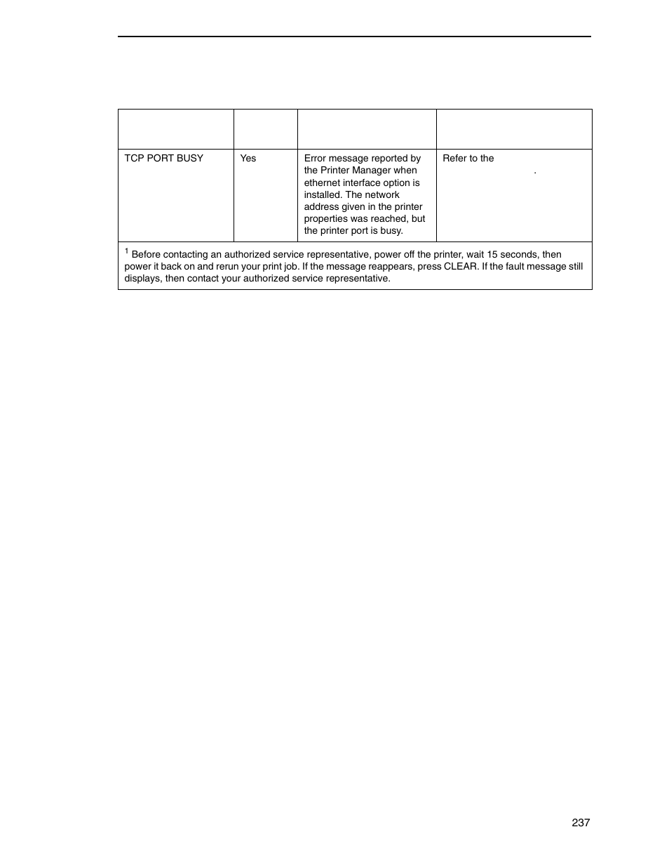 Printronix N7000 H-Series Cartridge Ribbon Printer User Manual | Page 237 / 292