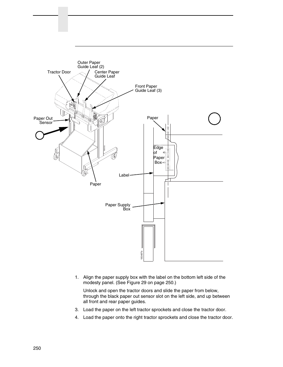 Load paper | Printronix N7000 H-Series Cartridge Ribbon Printer User Manual | Page 250 / 292
