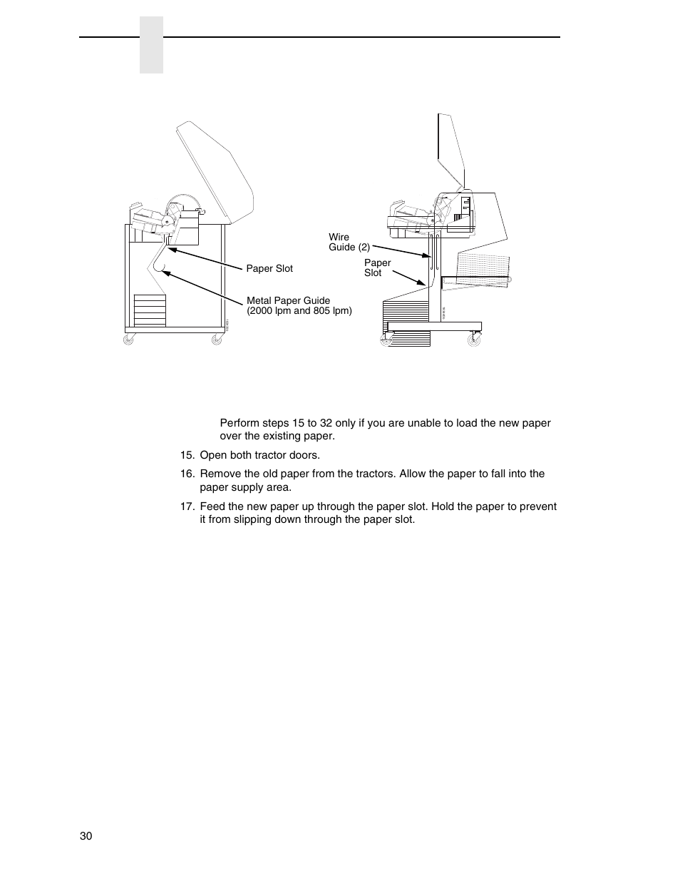 Chapter 3 | Printronix N7000 H-Series Cartridge Ribbon Printer User Manual | Page 30 / 292