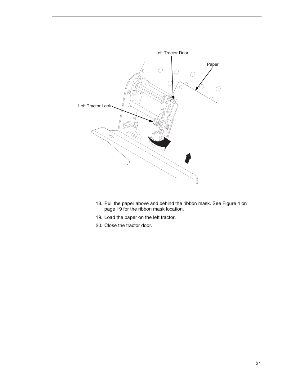 Printronix N7000 H-Series Cartridge Ribbon Printer User Manual | Page 31 / 292