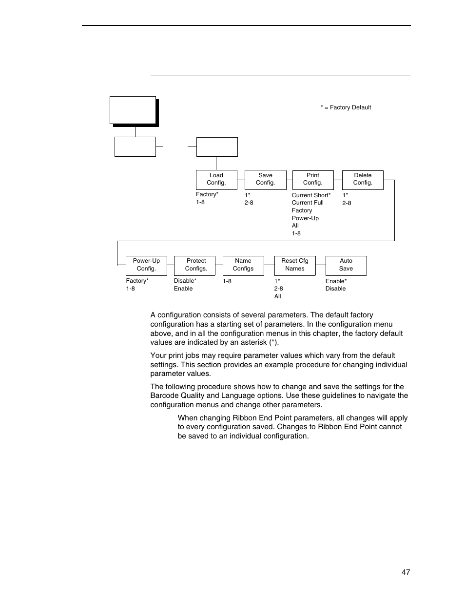 Changing parameters example | Printronix N7000 H-Series Cartridge Ribbon Printer User Manual | Page 47 / 292
