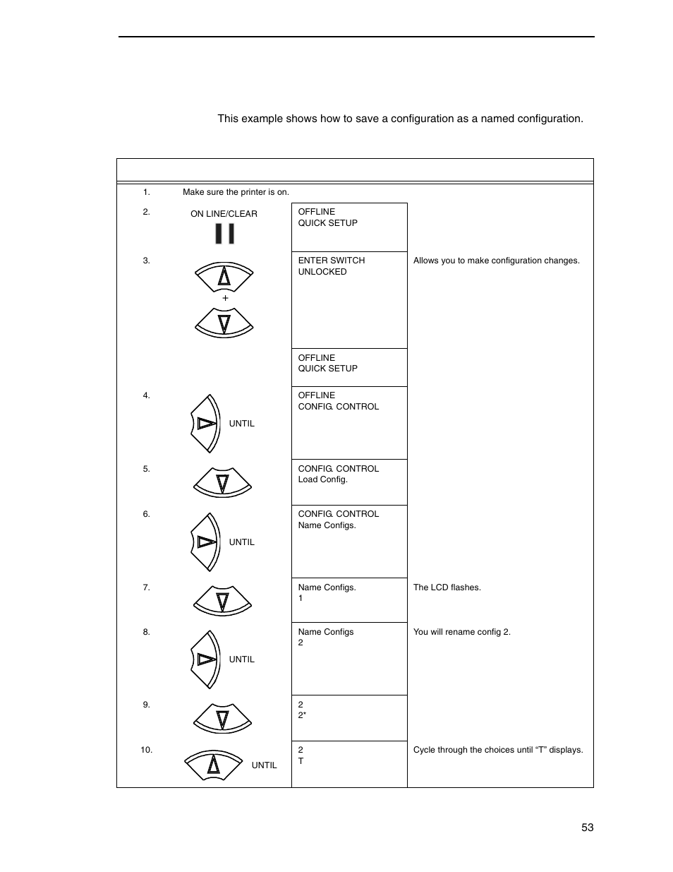 Example 2 | Printronix N7000 H-Series Cartridge Ribbon Printer User Manual | Page 53 / 292