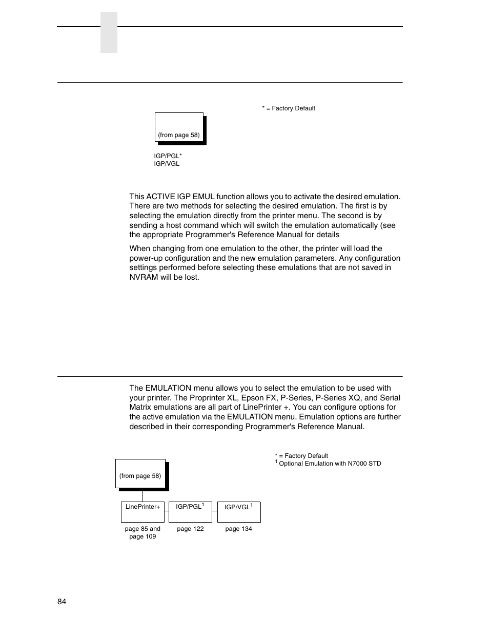 Active igp emul - (n7000 std), Emulation, Chapter 4 | Important | Printronix N7000 H-Series Cartridge Ribbon Printer User Manual | Page 84 / 292