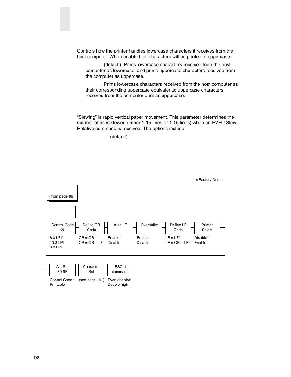 Serial matrix emulation, Upr. case select, Slew relative | Chapter 4 | Printronix N7000 H-Series Cartridge Ribbon Printer User Manual | Page 98 / 292