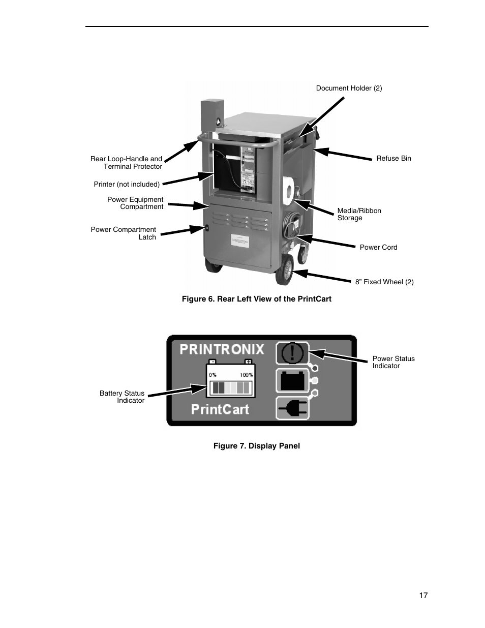 Printronix PrintCart User Manual | Page 17 / 62