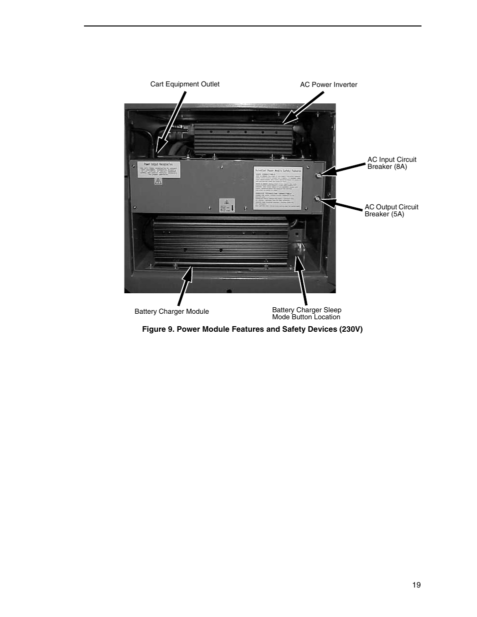 Printronix PrintCart User Manual | Page 19 / 62