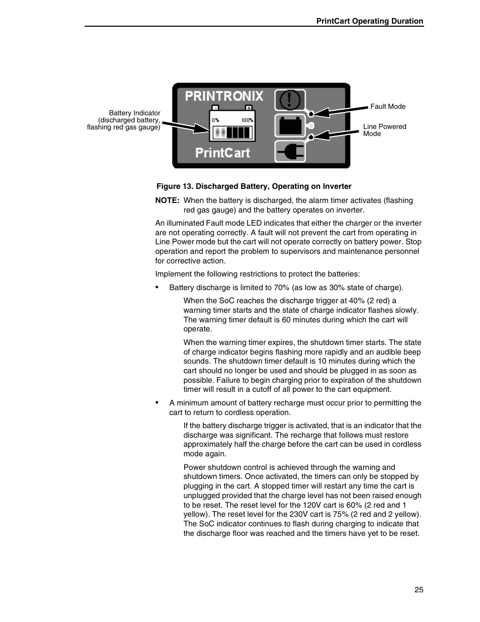 Printronix PrintCart User Manual | Page 25 / 62
