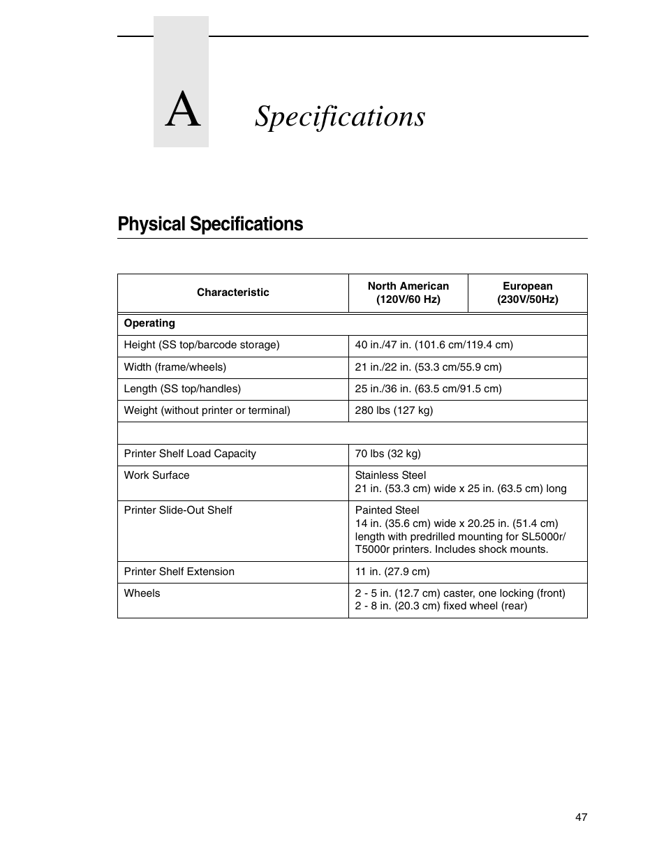 A specifications, Physical specifications, Specifications | Printronix PrintCart User Manual | Page 47 / 62