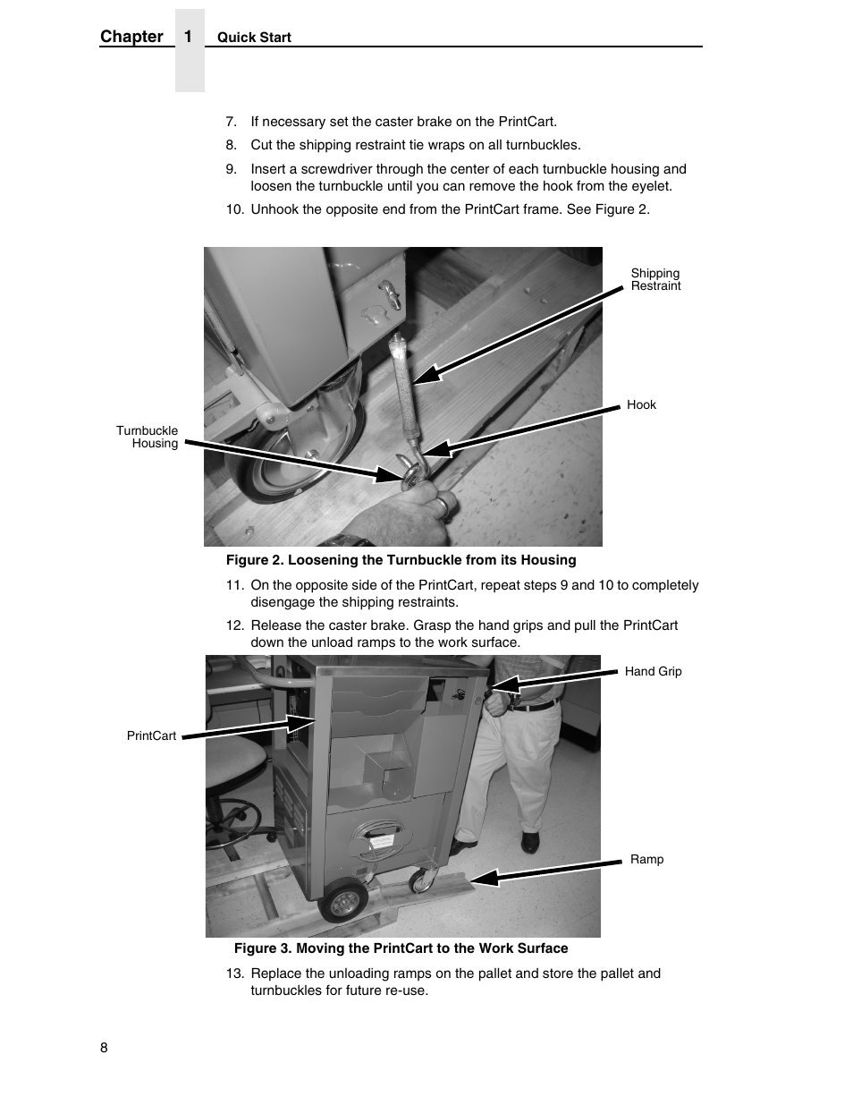 Printronix PrintCart User Manual | Page 8 / 62