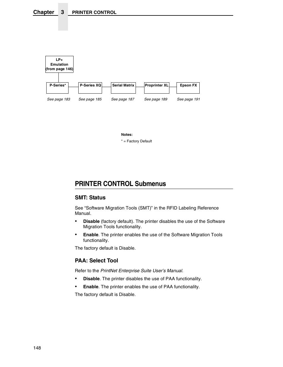 Printer control submenus | Printronix SL5000r RFID Smart Label and Thermal Printers User Manual | Page 148 / 394