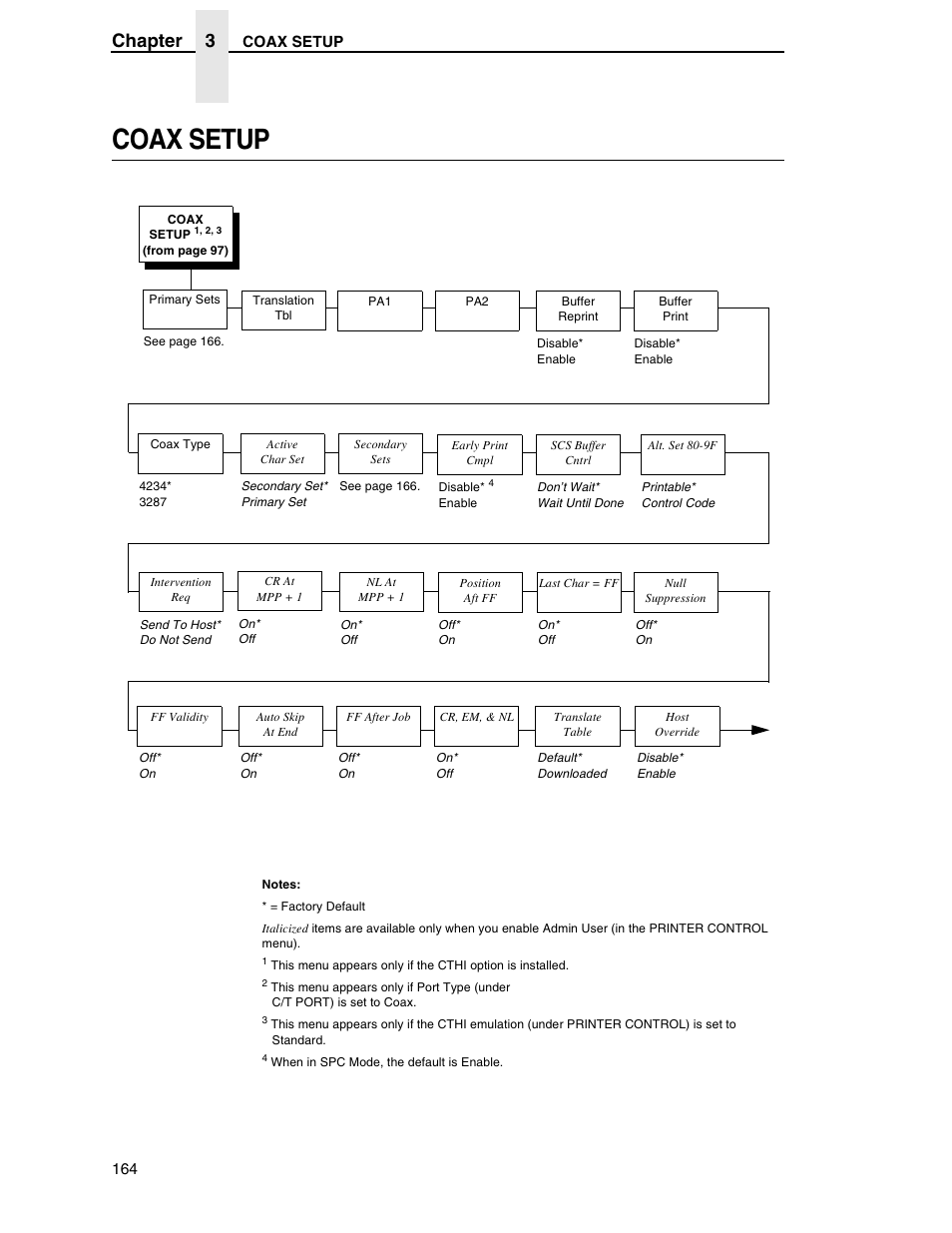 Coax setup, Chapter 3 | Printronix SL5000r RFID Smart Label and Thermal Printers User Manual | Page 164 / 394