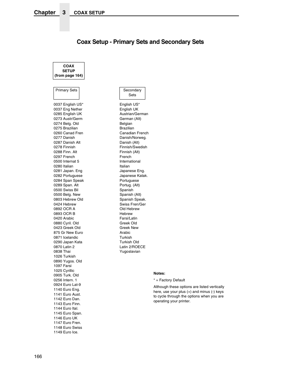 Coax setup - primary sets and secondary sets, Chapter 3 | Printronix SL5000r RFID Smart Label and Thermal Printers User Manual | Page 166 / 394