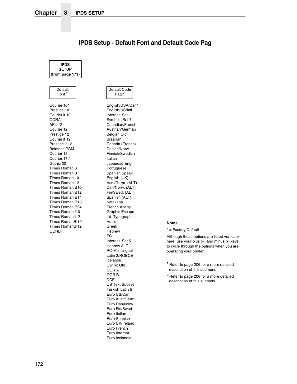 Ipds setup - default font and default code pag, Chapter 3 | Printronix SL5000r RFID Smart Label and Thermal Printers User Manual | Page 172 / 394