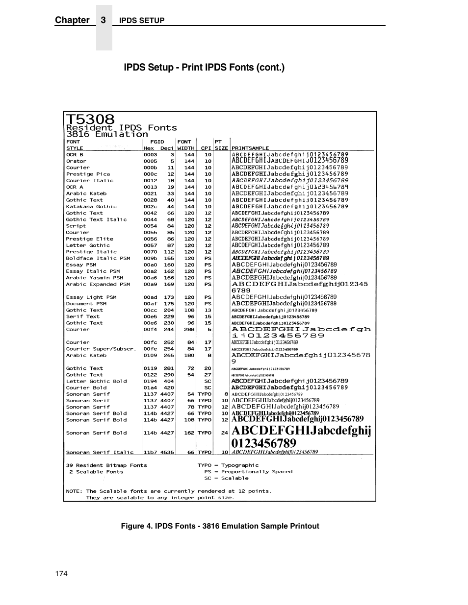 Printronix SL5000r RFID Smart Label and Thermal Printers User Manual | Page 174 / 394