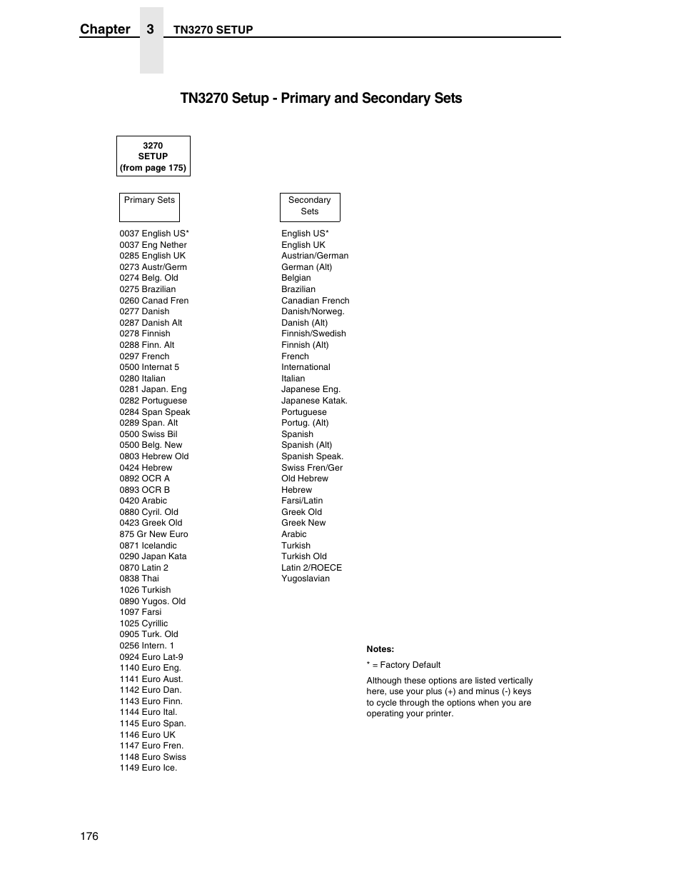 Tn3270 setup - primary and secondary sets, Chapter 3 | Printronix SL5000r RFID Smart Label and Thermal Printers User Manual | Page 176 / 394