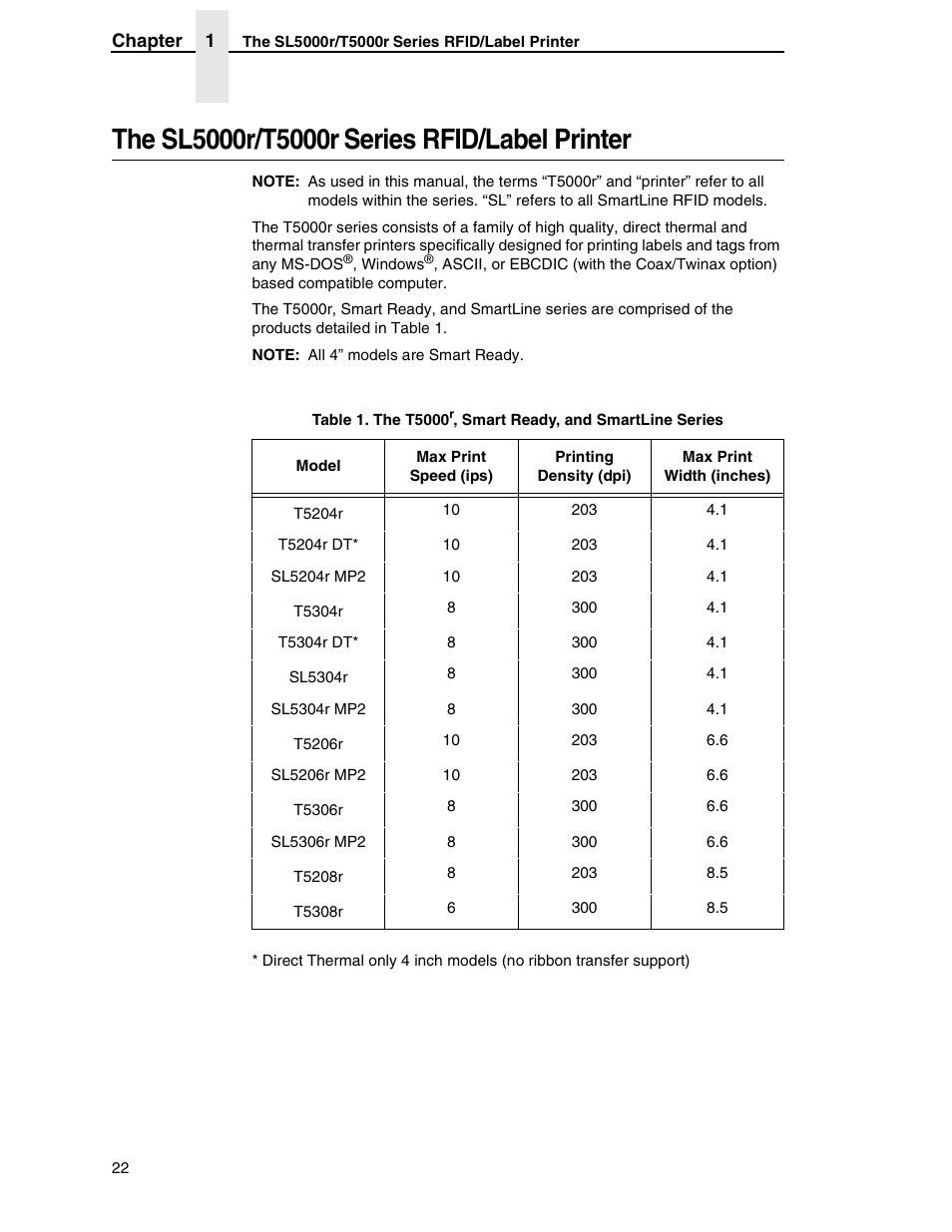 The sl5000r/t5000r series rfid/label printer, The sl5000r/t5000r, Series rfid/label printer | Printronix SL5000r RFID Smart Label and Thermal Printers User Manual | Page 22 / 394