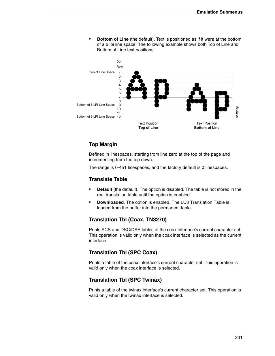 Top margin, Translate table, Translation tbl (coax, tn3270) | Translation tbl (spc coax), Translation tbl (spc twinax) | Printronix SL5000r RFID Smart Label and Thermal Printers User Manual | Page 231 / 394