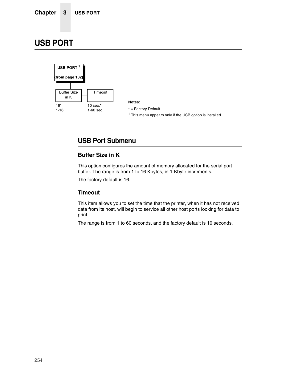 Usb port, Usb port submenu | Printronix SL5000r RFID Smart Label and Thermal Printers User Manual | Page 254 / 394