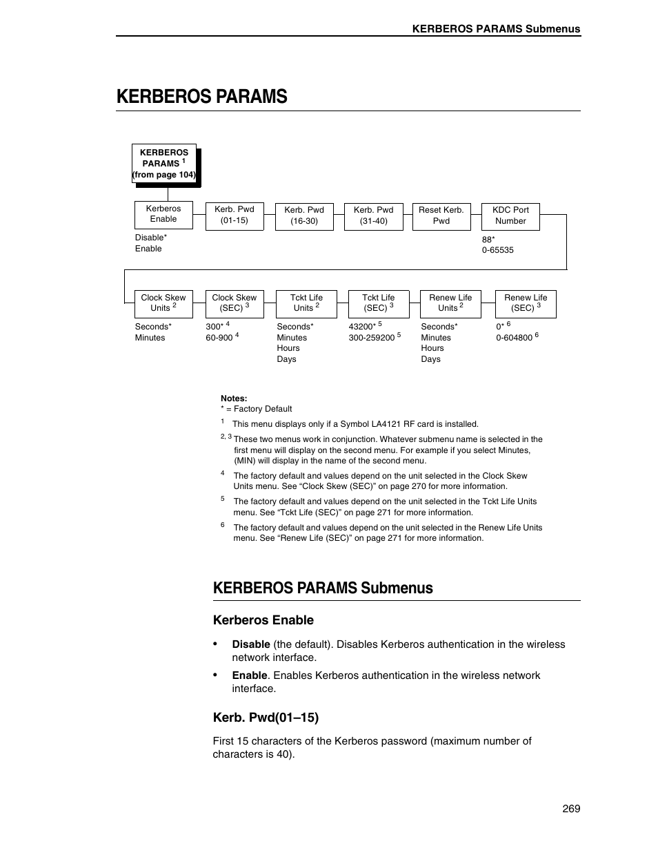 Kerberos params, Kerberos params submenus, Kerberos enable | Kerb. pwd(01–15) | Printronix SL5000r RFID Smart Label and Thermal Printers User Manual | Page 269 / 394