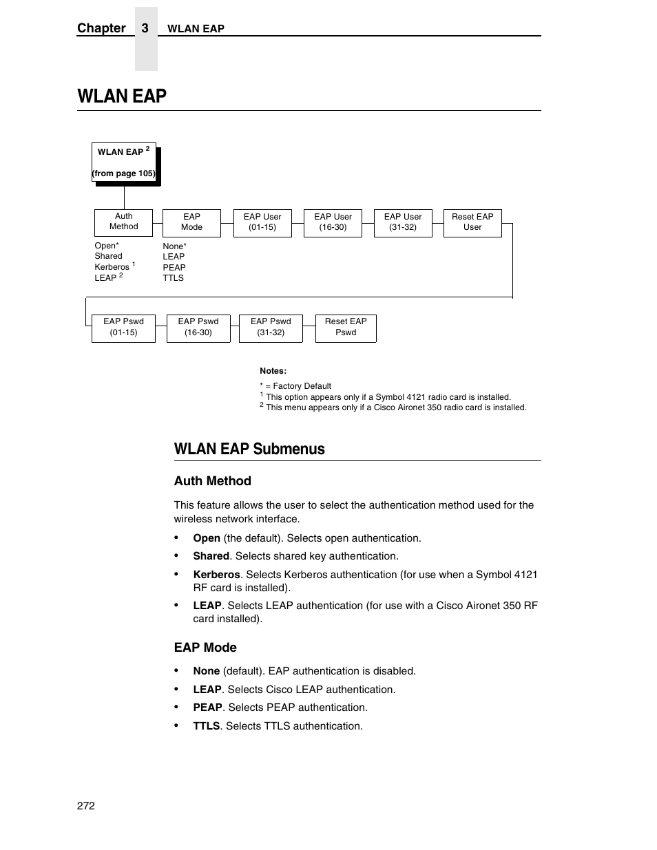 Wlan eap, Wlan eap submenus, Chapter 3 | Auth method, Eap mode | Printronix SL5000r RFID Smart Label and Thermal Printers User Manual | Page 272 / 394