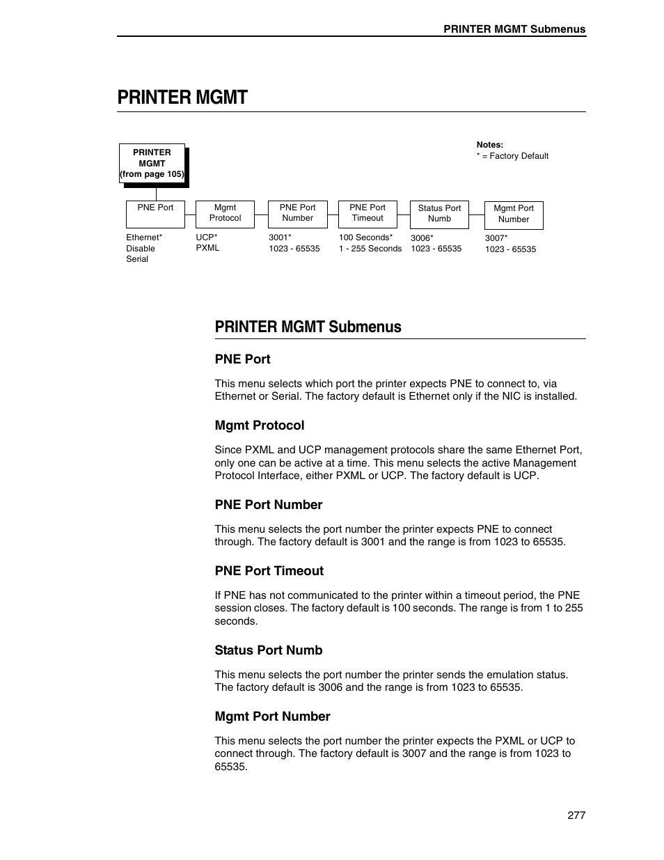 Printer mgmt, Printer mgmt submenus, Pne port | Mgmt protocol, Pne port number, Pne port timeout, Status port numb, Mgmt port number | Printronix SL5000r RFID Smart Label and Thermal Printers User Manual | Page 277 / 394