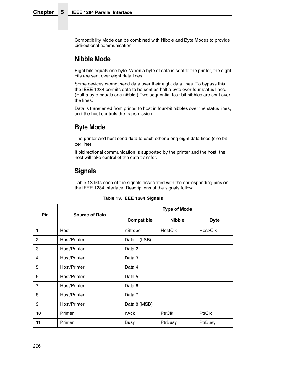 Nibble mode, Byte mode, Signals | Printronix SL5000r RFID Smart Label and Thermal Printers User Manual | Page 296 / 394