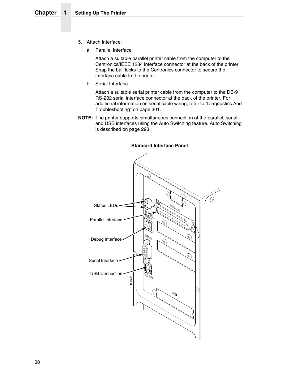 Printronix SL5000r RFID Smart Label and Thermal Printers User Manual | Page 30 / 394