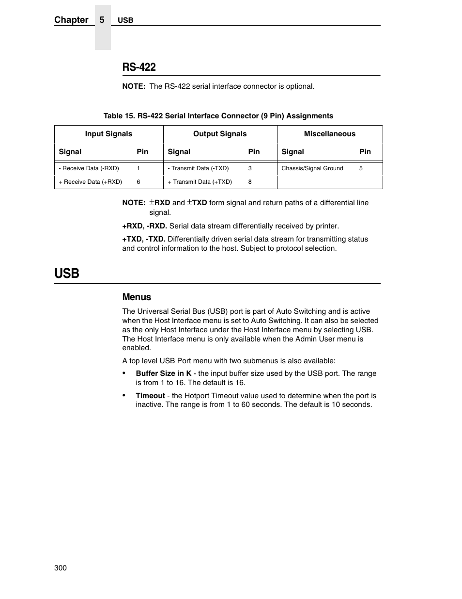 Rs-422, Menus | Printronix SL5000r RFID Smart Label and Thermal Printers User Manual | Page 300 / 394