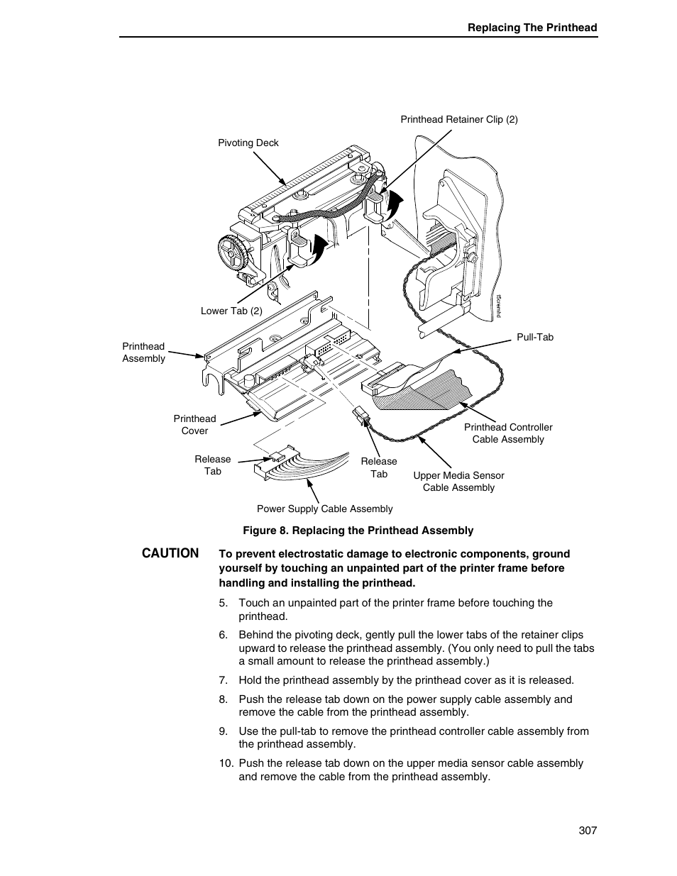 Printronix SL5000r RFID Smart Label and Thermal Printers User Manual | Page 307 / 394