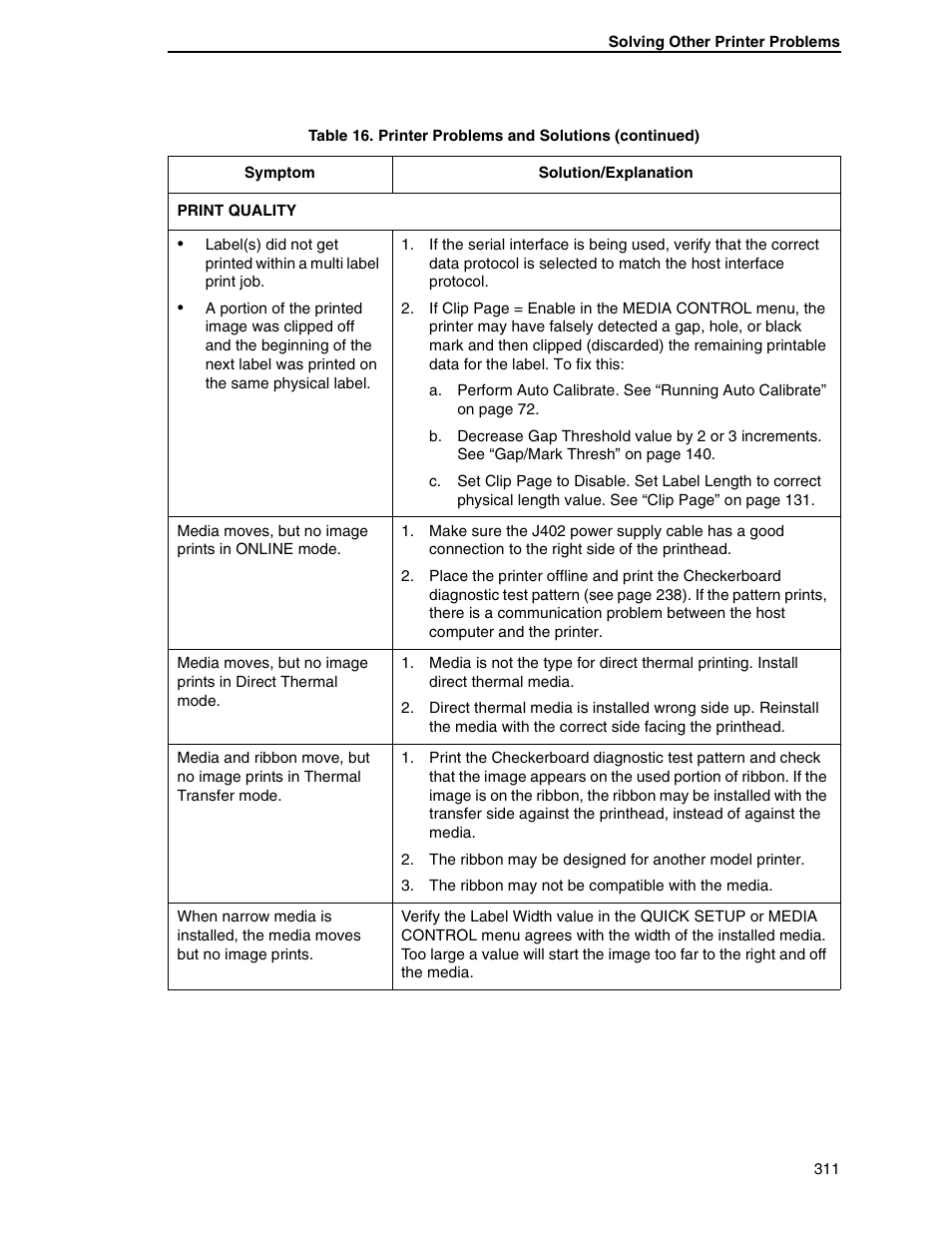 Printronix SL5000r RFID Smart Label and Thermal Printers User Manual | Page 311 / 394