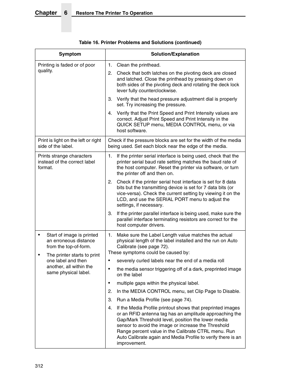 Printronix SL5000r RFID Smart Label and Thermal Printers User Manual | Page 312 / 394