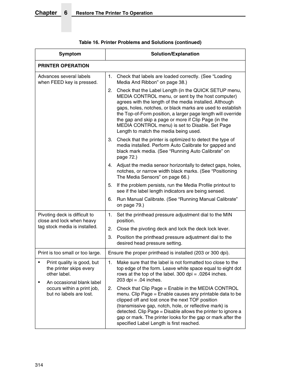 Printronix SL5000r RFID Smart Label and Thermal Printers User Manual | Page 314 / 394