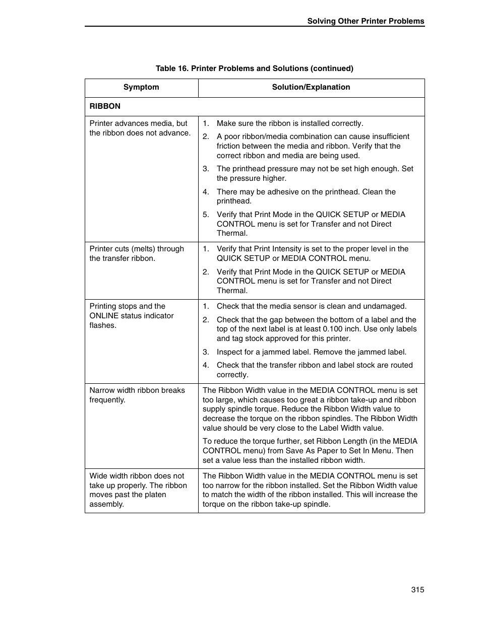 Printronix SL5000r RFID Smart Label and Thermal Printers User Manual | Page 315 / 394