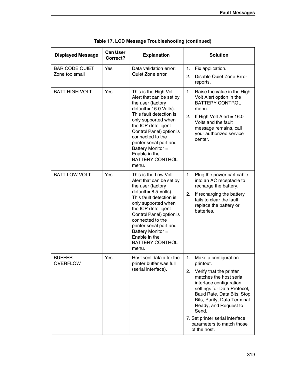 Printronix SL5000r RFID Smart Label and Thermal Printers User Manual | Page 319 / 394