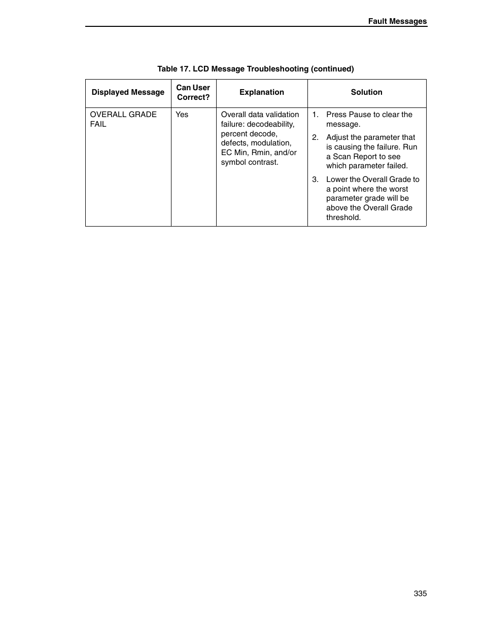 Printronix SL5000r RFID Smart Label and Thermal Printers User Manual | Page 335 / 394