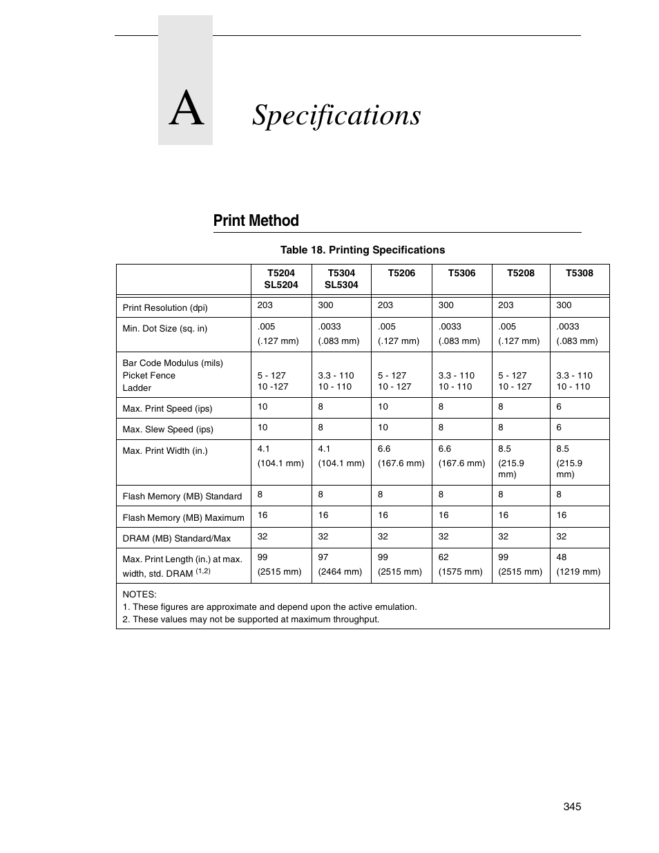 A specifications, Print method, Ppendix a, “specifications”) | A, “specifications, Specifications | Printronix SL5000r RFID Smart Label and Thermal Printers User Manual | Page 345 / 394