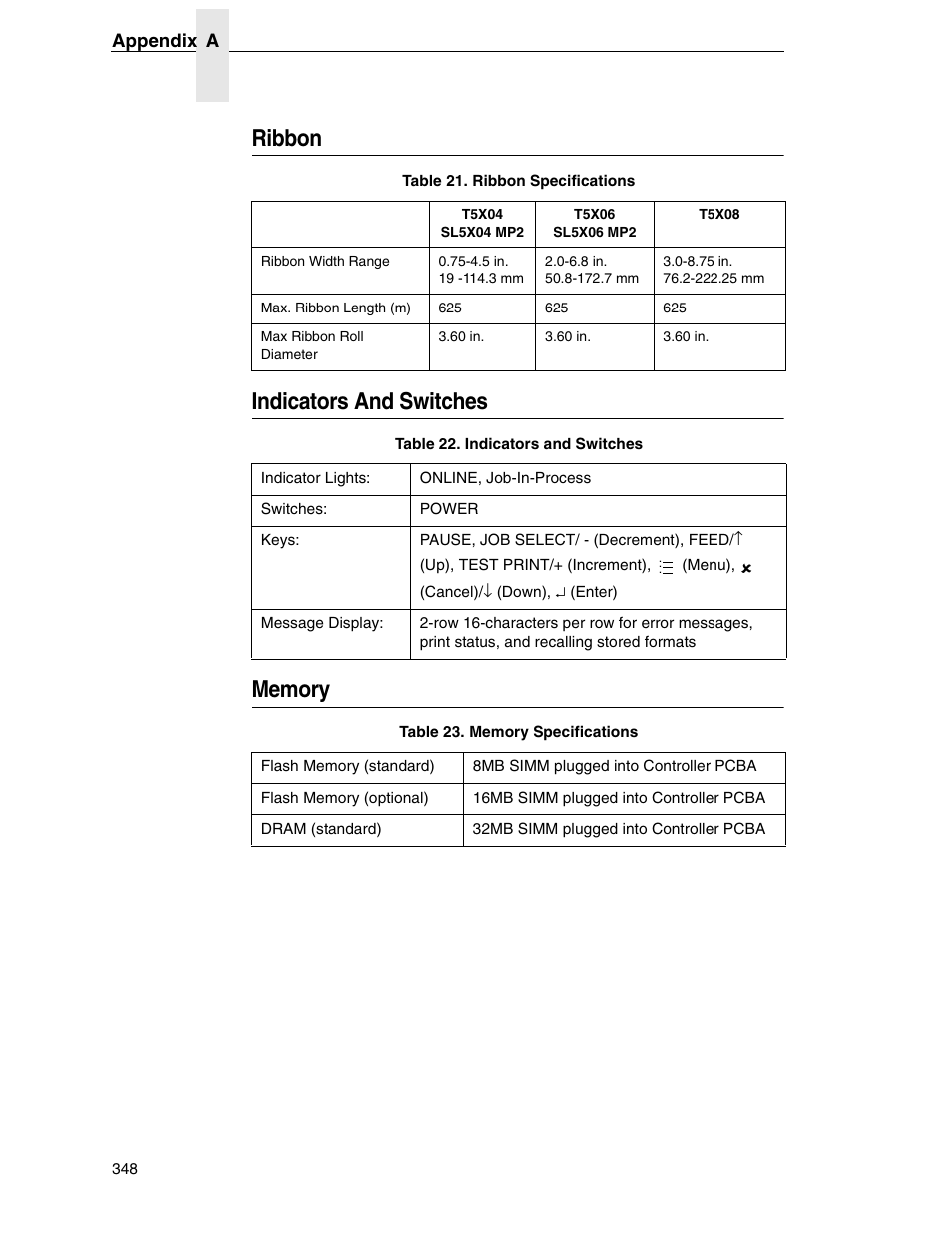 Ribbon, Indicators and switches, Memory | Printronix SL5000r RFID Smart Label and Thermal Printers User Manual | Page 348 / 394