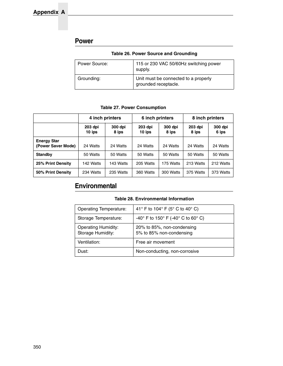 Power, Environmental, Power environmental | Printronix SL5000r RFID Smart Label and Thermal Printers User Manual | Page 350 / 394