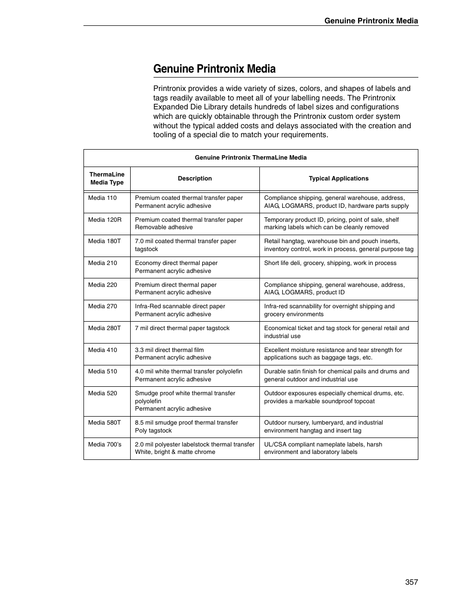 Genuine printronix media | Printronix SL5000r RFID Smart Label and Thermal Printers User Manual | Page 357 / 394