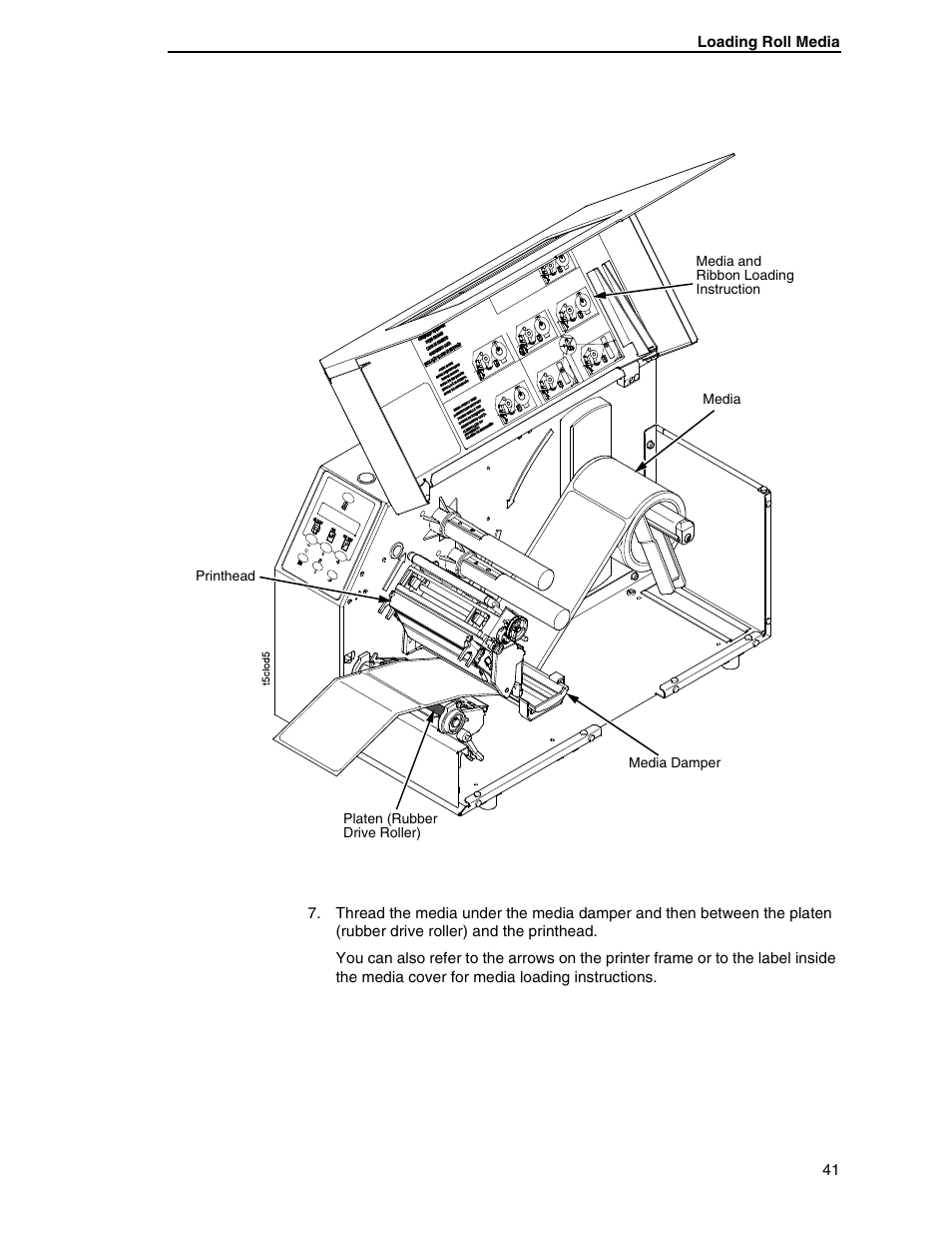 Printronix SL5000r RFID Smart Label and Thermal Printers User Manual | Page 41 / 394