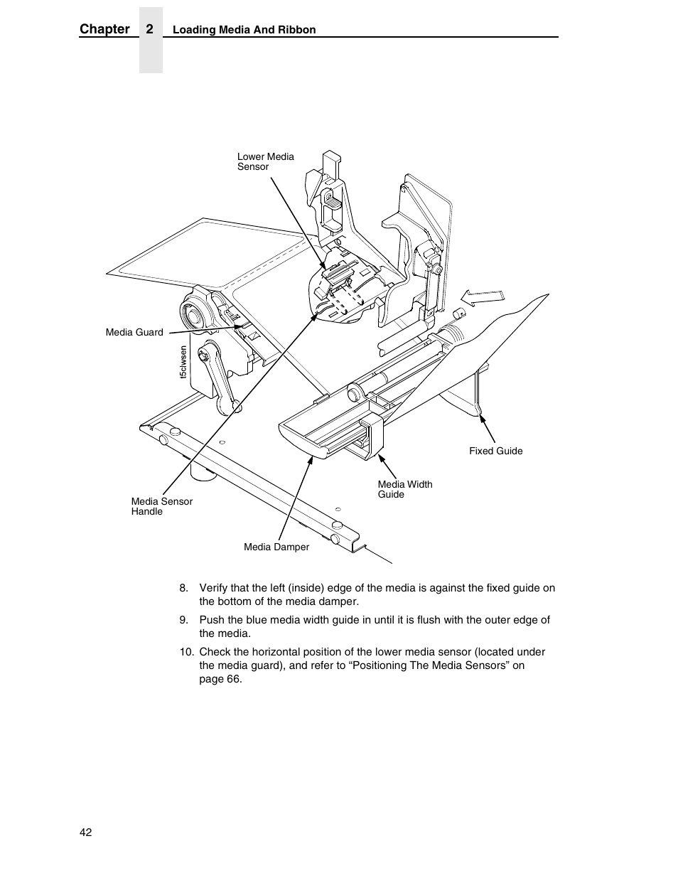 Printronix SL5000r RFID Smart Label and Thermal Printers User Manual | Page 42 / 394