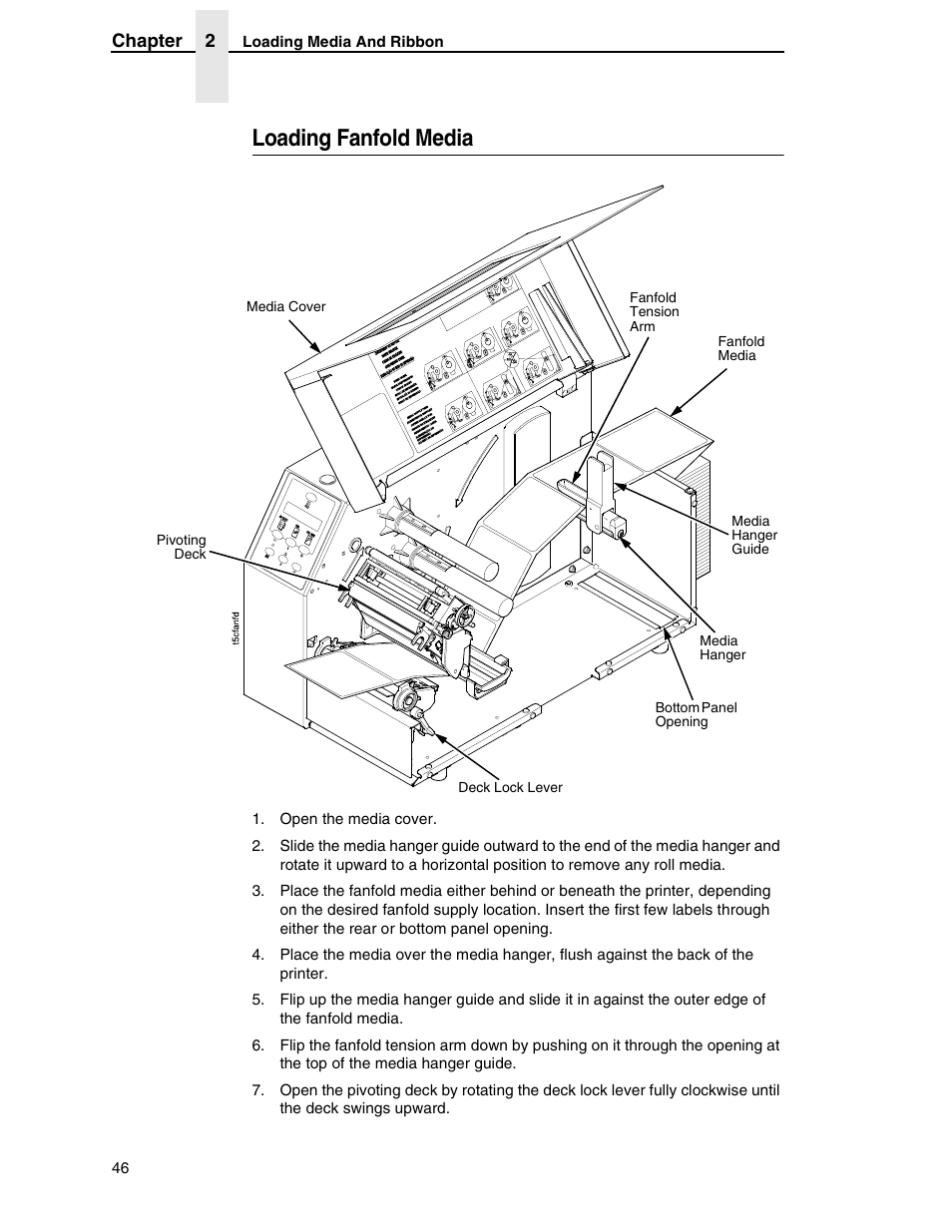 Loading fanfold media | Printronix SL5000r RFID Smart Label and Thermal Printers User Manual | Page 46 / 394